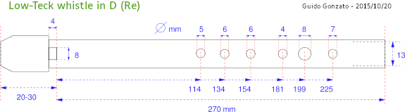 G. Gonzato poolt loodud D-s tin-whistle’i plaan